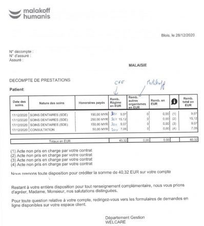 Soins dentaires en Malaisie