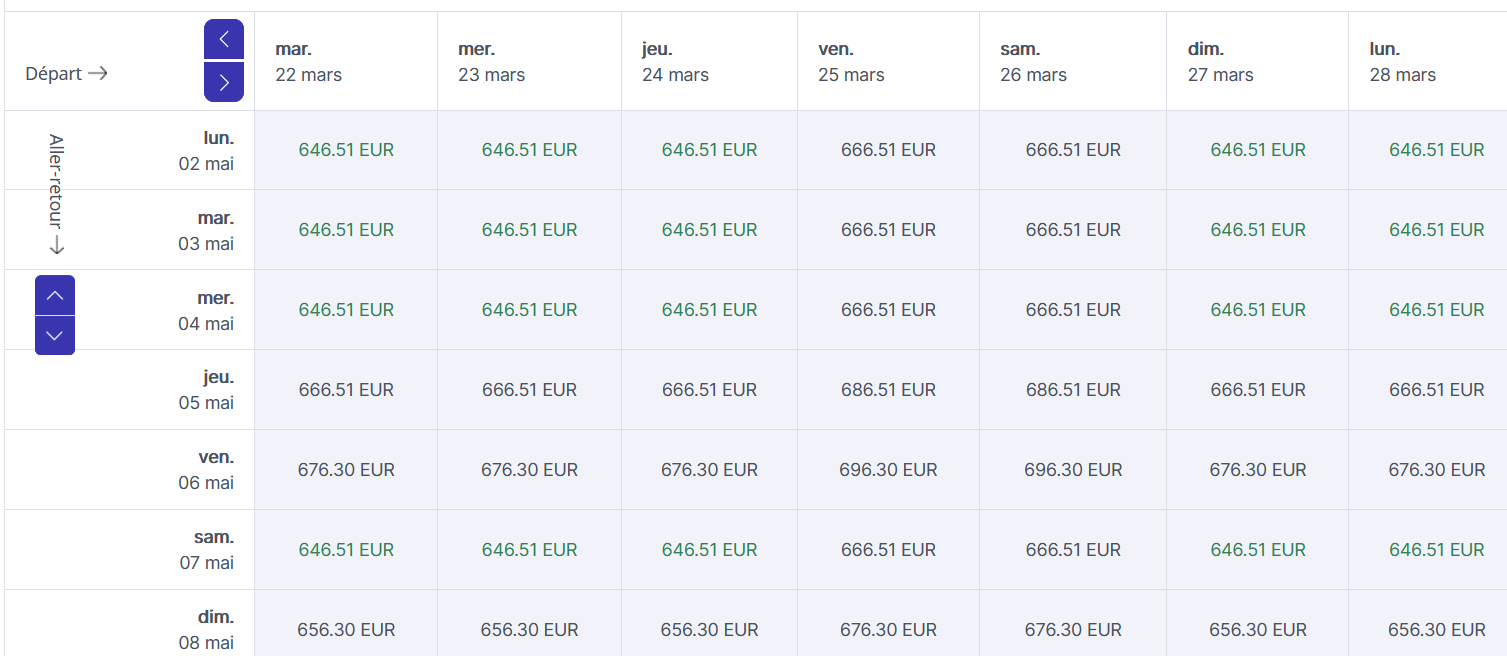 Prix billet voyage Malaisie ramadan 2022
