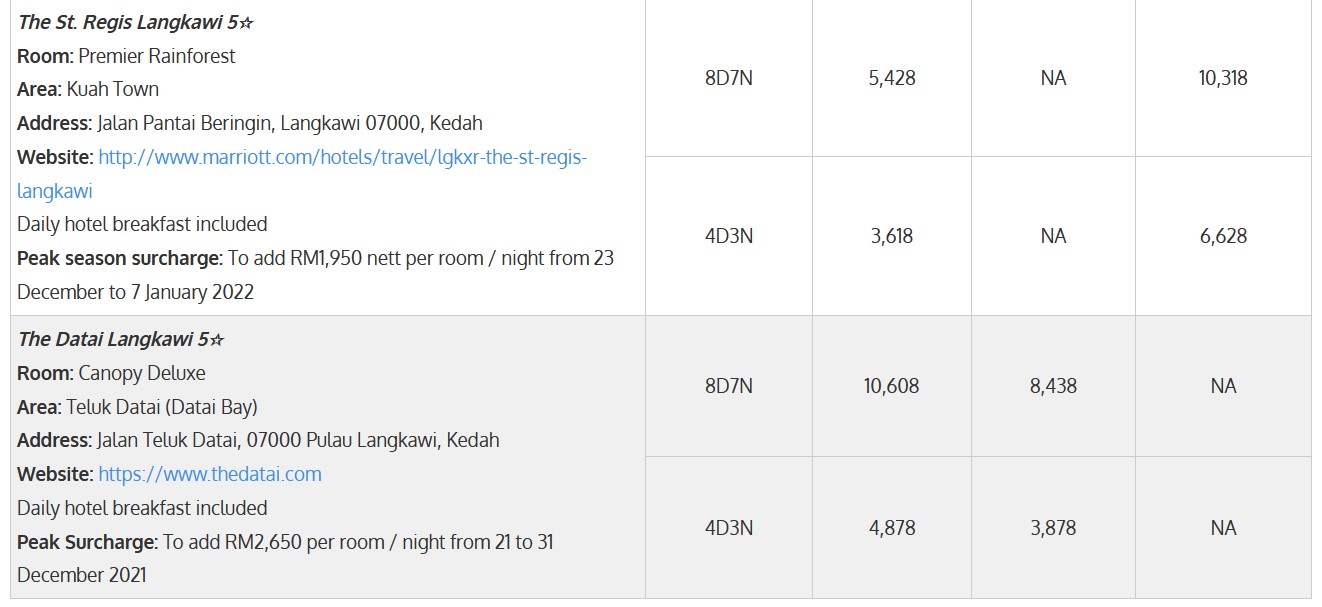 Prix hotel Langkawi 5 étoiles