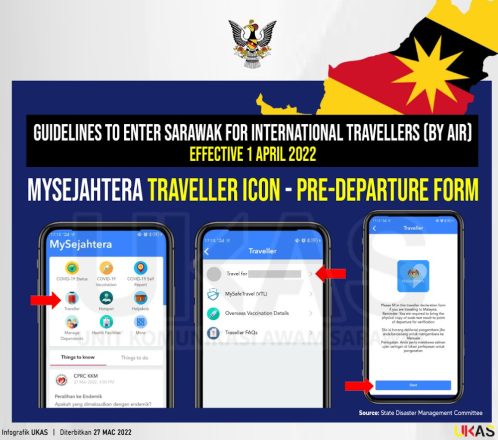 Malaisie ouverture frontiere Sarawak