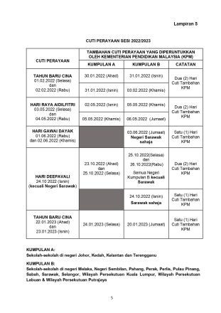 jours fériés important malaisie 2022-2023
