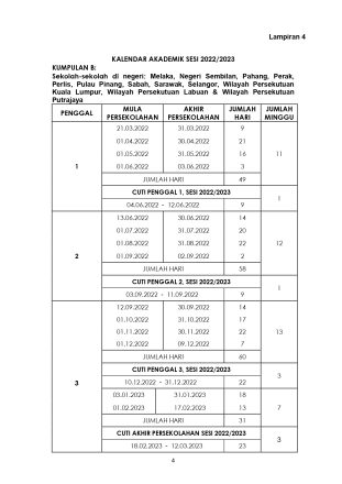 vacance scolaire Malaisie 2022-2023